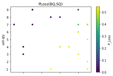 accum-scatter-1.png