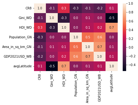 corr_heatmap2.png