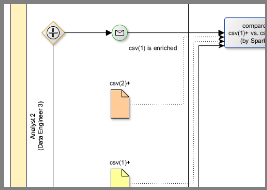 rule-mining-1-bpmn-yed-v3-thumb3.png